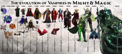 Эволюция вампиров в серии игр Might&Magic