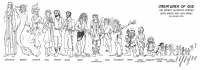 Размерная шкала рас и существ из мира "Giid". Рисунок Джинджер Опал
