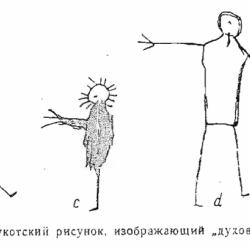 Духи-хозяева. Рисунок из книги В.Г.Богораза "Чукчи"